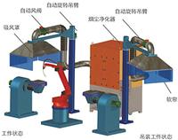 机器人焊接烟尘净化系统厂家直销