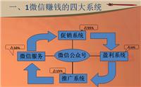 微信营销-45天打造你的微信赚钱系统