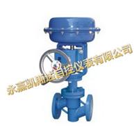 ZMAP F46 lined pneumatic control valve