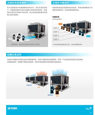北京开利模块机30RB/RQ风冷冷水热泵机组批发现货