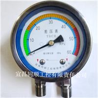 60 dial stainless steel pressure gauge 0-250kPa