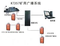 KT357应急广播对讲系统
