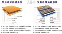 河南电地暖_郑州电地暖_电热膜与发热电缆性能对比_暖通交流