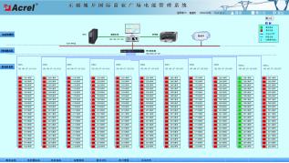 安科瑞综合电力监控分析仪APMD520