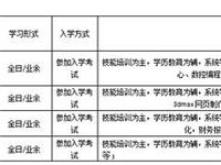 苏州地区提供具有口碑的模具培训 ：模具钳工培训价格