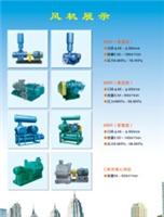Blower Manufacturers of SSR