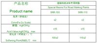 Aqueous tackifying resin