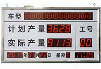 Assembly line electronic billboards
