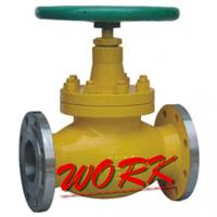 Exclusive imported gas shut-off valve