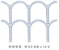 拱形骨架塑料模具 拱形骨架塑料模具生产厂家 国路塑业