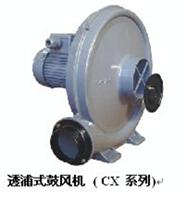 环形旋涡鼓风机 旋涡环形气泵CX-150H