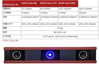 德国GOM公司ATOS 三维光学扫描仪