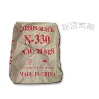 Henan bags production