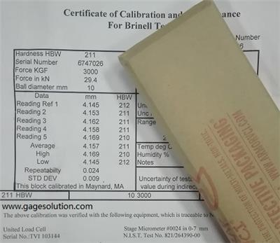 American Assembly thread gauge
