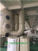 Paint waste gas treatment, Zhejiang
