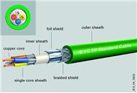 Siemens-Ethernet-Kabel 6XV1840-2AH10