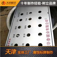天津不锈钢配电箱加工，不锈钢制品加工，塘沽不锈钢焊接