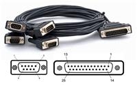 Kvaser Q-cable LSZH