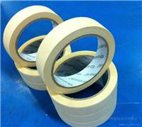 Producción Guizhou Guizhou de sellado fabricantes de cinta producen enmascaramiento fabricantes de cinta - estado día de ventas nacionales