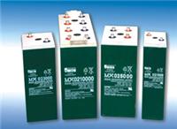 Union Battery MX12400