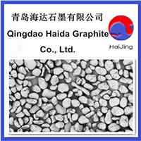 Supply of spherical graphite