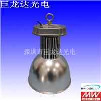 100WLED mining lamp lighting shop
