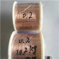 供应铜扁线 东莞1.45*6.25mm铜扁线厂家