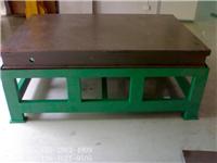 Shenzhen mold frame manufacturer / mold frame wholesale / mold frame picture / mold frame factory direct