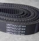 供应UNITTA同步带，保力强皮带