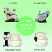 Capital mental behavior feedback training system equipment - mental equipment