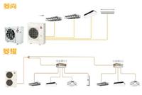 Chenzhou zentrale Klimaanlage Unternehmen versorgt Mitsubishi Electric Power Multi Split Multi-Joint-zentrale Klimaanlage