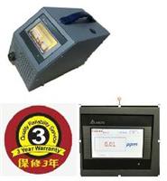 CF4 CF4 quantitative leak detector manufacturer specializing in the supply of portable leak detection equipment