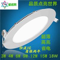 WASHINGTON Donovan] slim LED panel light square led round downlight Downlights flat thin kitchen lights