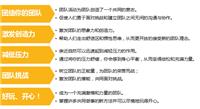 Гуанчжоу расширения подготовки, расширить учебные курсы Гуанчжоу - Солдаты штурмовой тему Внешний Bound