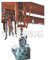 电解铝多功能天车机组称重系统广泛用于物流、冶金、工况、化工