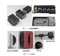 SD卡录像机轻便型旅游观光车**远程视频监控主机，深圳监控生产厂家