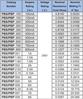 250V power too fast break fuse PBS 002 ceramic tube