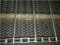 山东不锈钢网带价格　不锈钢网带生产厂家可以选择威诺网链