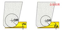 金鉴出品 LED芯片发光均匀度测试**芯片电极图案设计