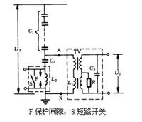 TYD220/ 3-0.0075H电容式电感器