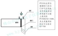 自动控制消防气体压差传感器，气体变质压力传感器