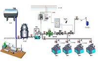 应用于各种液体精确输送，自动称重 河北博柯莱供应 智能热油输油系统