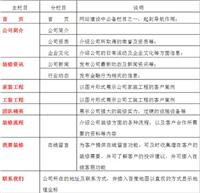 深圳装饰网站建设*|深圳龙华装修公司网站建设