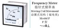KLY-F60-45-55HZ 上海康比利COMPLEE指针式频率表