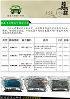 武汉汽车引擎盖隔音：止震隔热、保护漆面