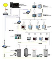 Sfere3000电力监控系统 江苏斯菲尔一级代理