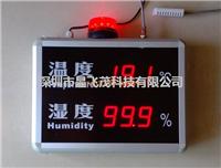 室内工业温湿度报警器 进口高精度传感器