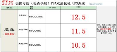 寄快递到俄罗斯国际快递广州哪家公司好