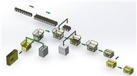 河北博柯莱可适用于多种产品装箱 瓶自动装箱机-并联装箱机器人