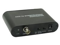 MINE- AHD1506麦恩转换器AHD转HDMI/VGA/BNC